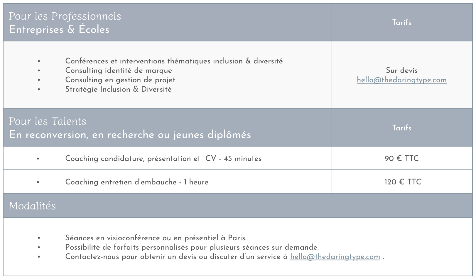 Tarifs et prestations